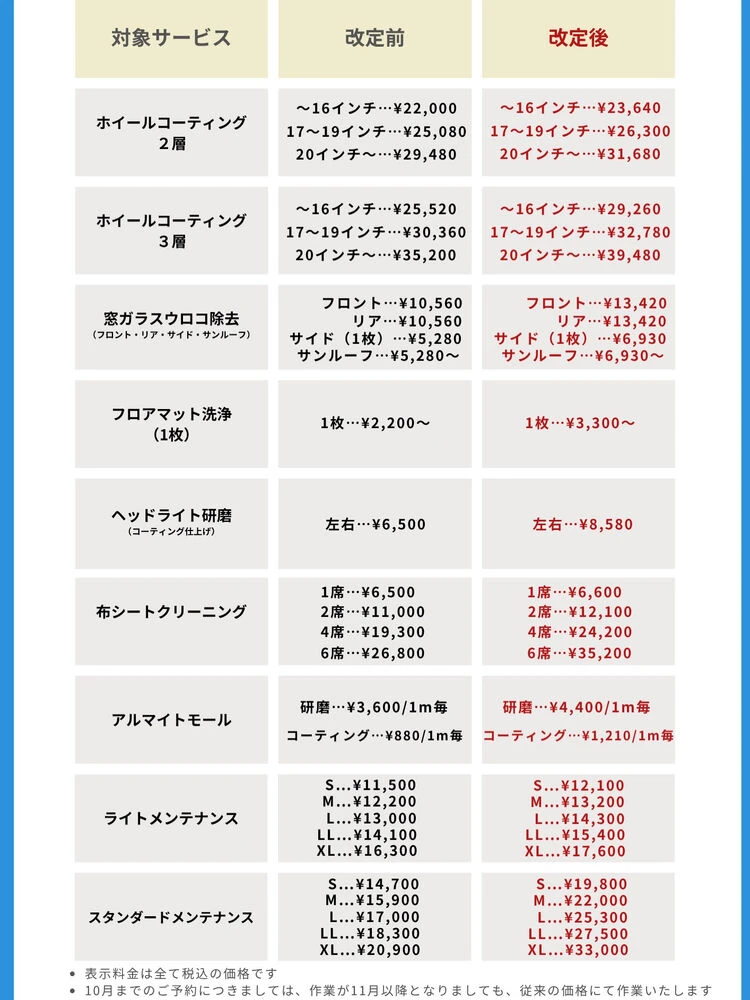 Blog
